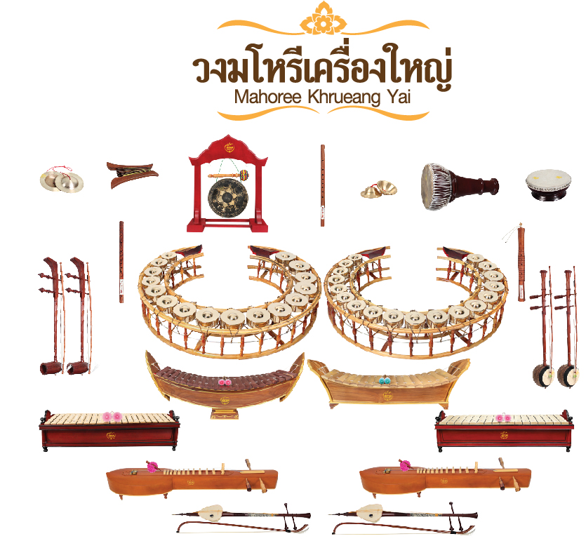 วงมโหรีเครื่องใหญ่ Mahoree KhrueangYai